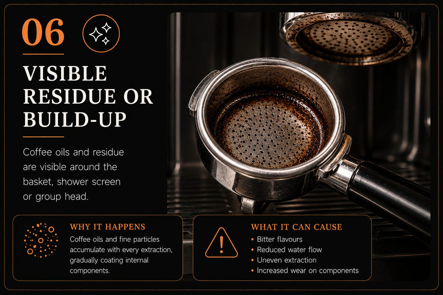 Clear water rinse after espresso machine backflush