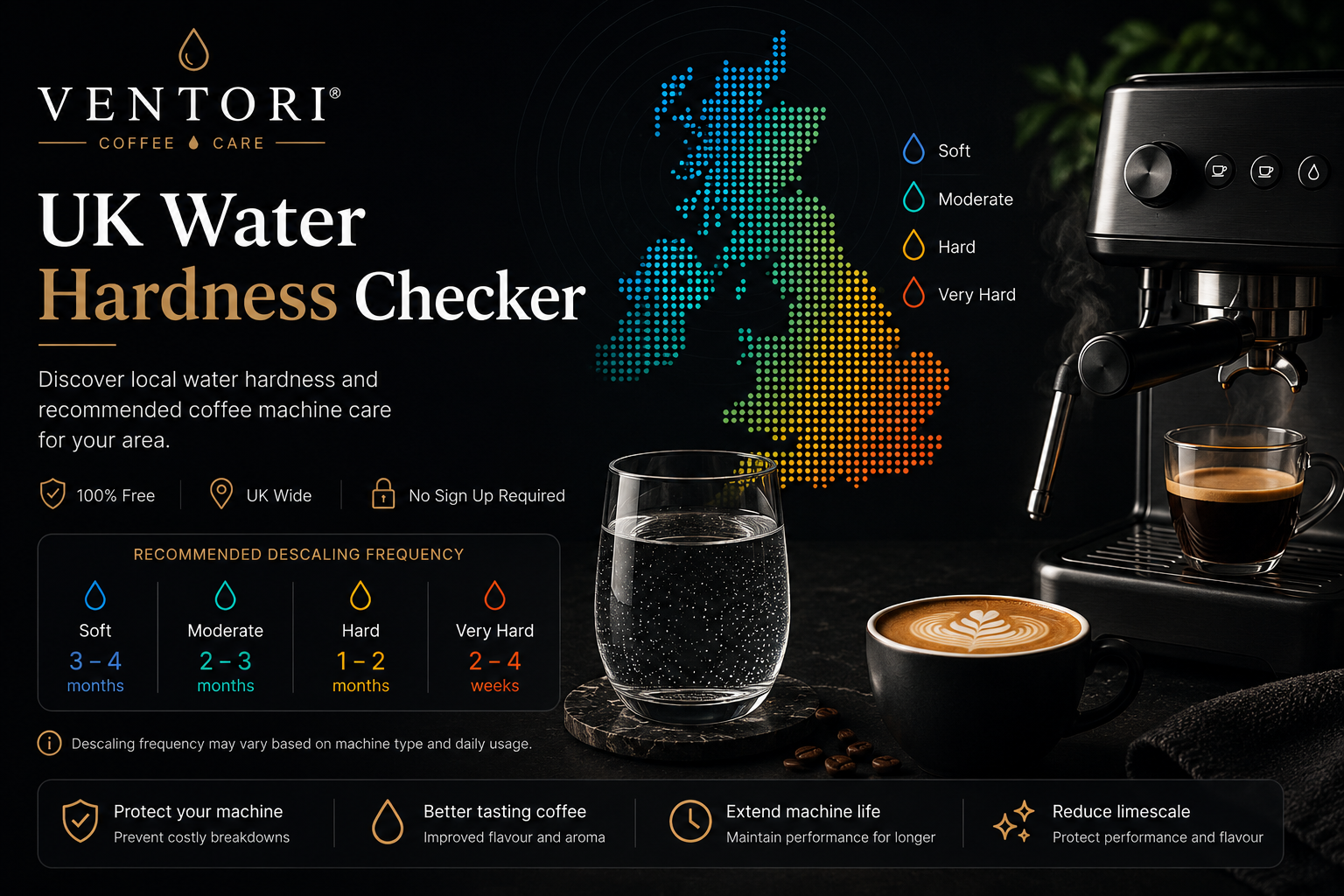 Ventori Coffee UK Water Hardness Checker
